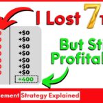 Risk Management Strategies in Trading
